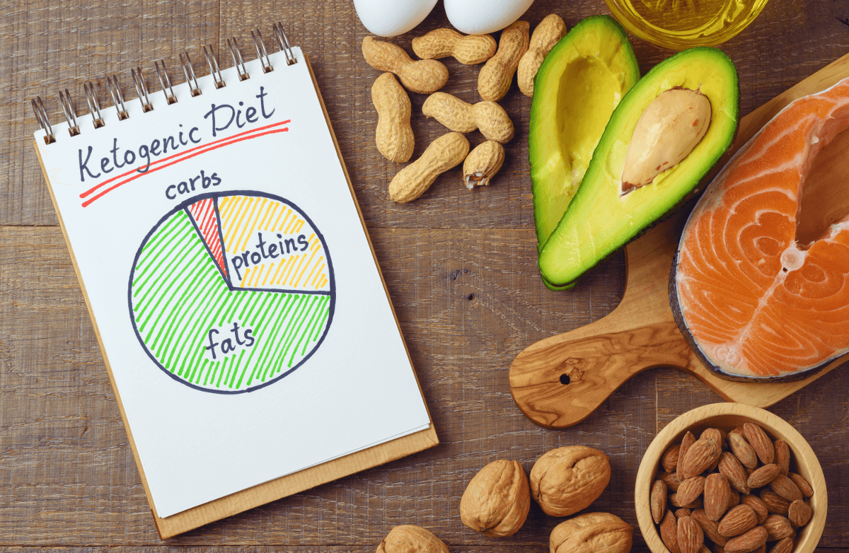 Why People Love Keto and Experts Hate It