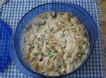 Turkey Stroganoff from leftovers