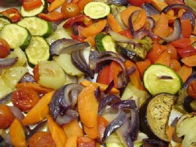 Simple Roasted Veggies 