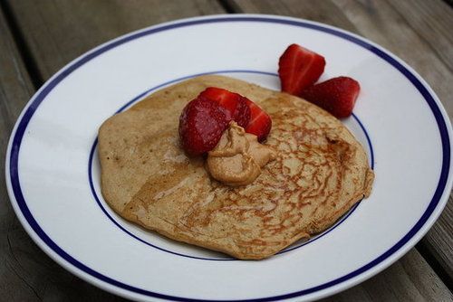 Greek Yogurt Protein Pancakes