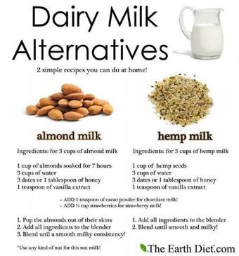 Almond Milk