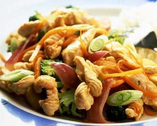 Turkey tenderloin Stir Fry with Vegetables