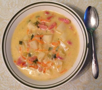 Cheesy Potato & Ham Soup - Crock Pot