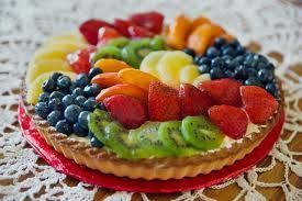 Dazzling Fruit Tart