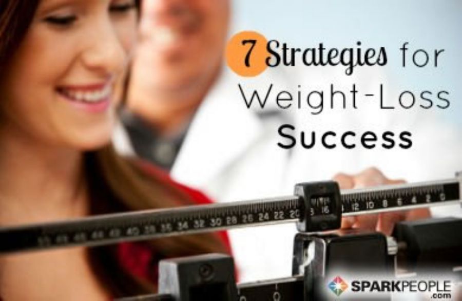 Weight Loss Strategies for Success