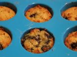 Keto Blueberry Muffins