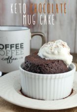 Keto Mug Cake