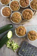 Low Carb zucchini muffins