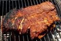 Barbecued Chuck Roast 
