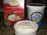 Greek Yogurt Dip