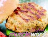 Low Carb Turkey Burger Patties - By Nina