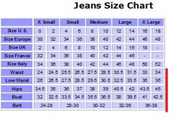size jeans in inches