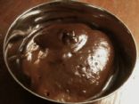 VEGAN (avocado) Chocolate Pudding