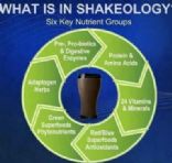 Chocolate Shakeology 