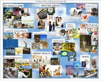 Free Online Interactive Vision Board Tools
